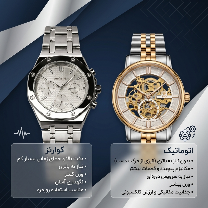 ساعت کوارتز یا اتومات