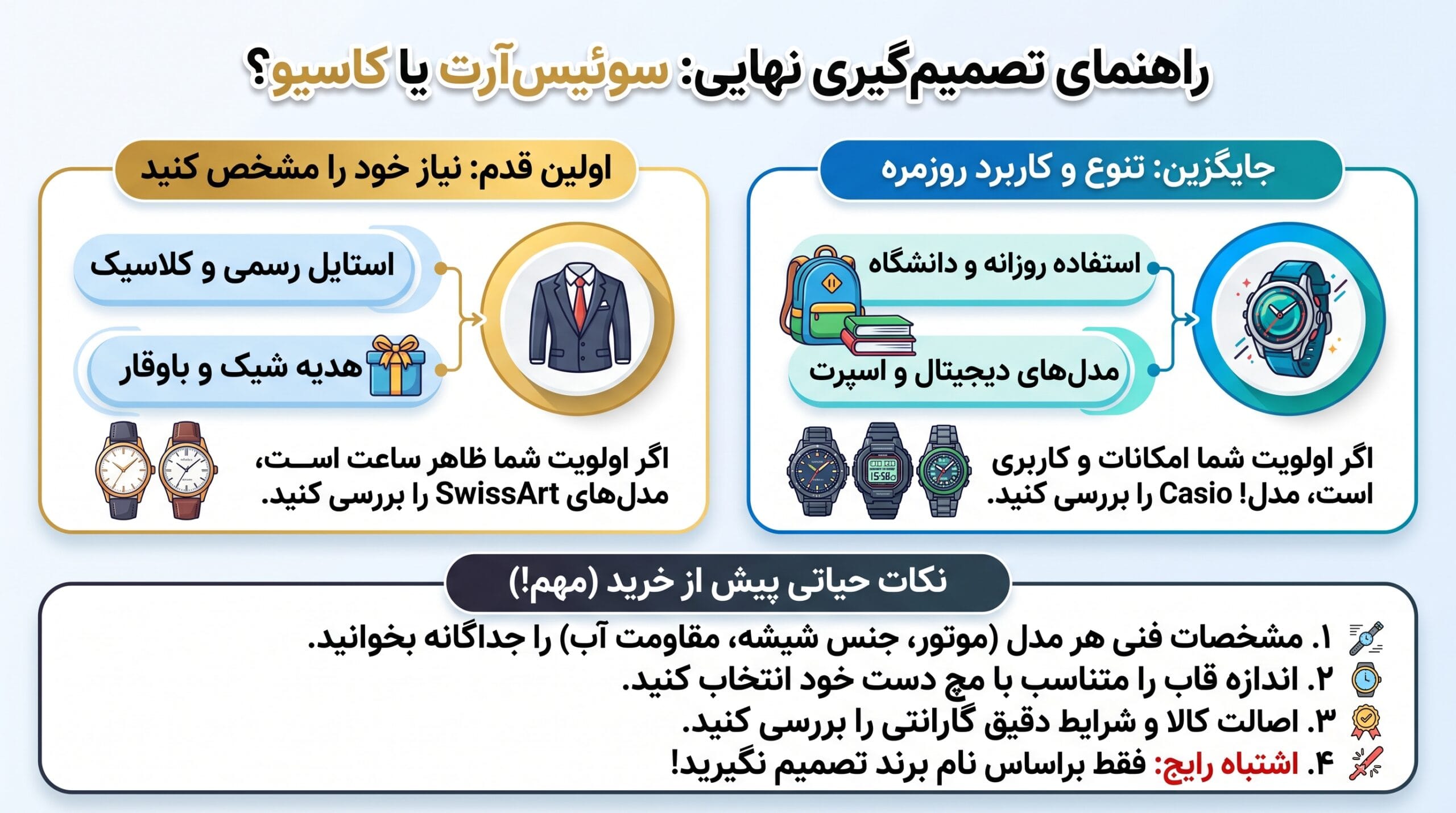 راهنمای انتخاب بین ساعت سوئیس آرت و کاسیو بر اساس نوع استفاده، استایل و نیاز کاربر