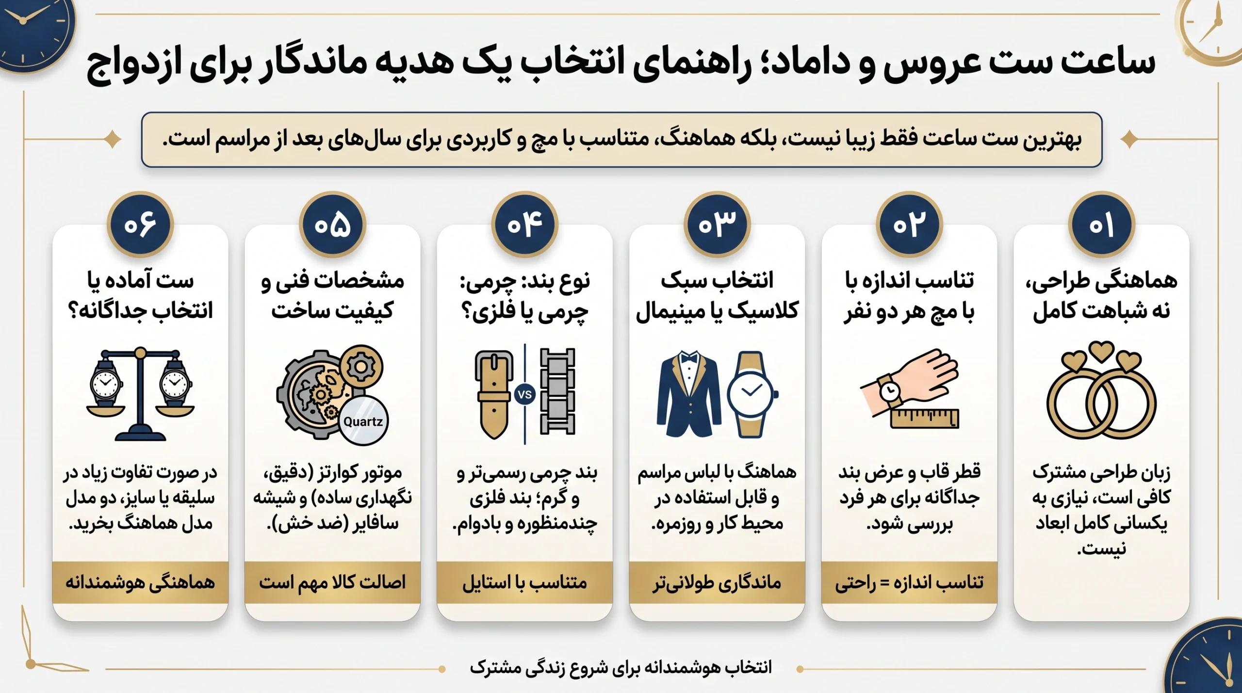 اینفوگرافیک راهنمای خرید ساعت ست عروس و داماد براساس طراحی، اندازه مچ، نوع بند، موتور و کیفیت ساخت