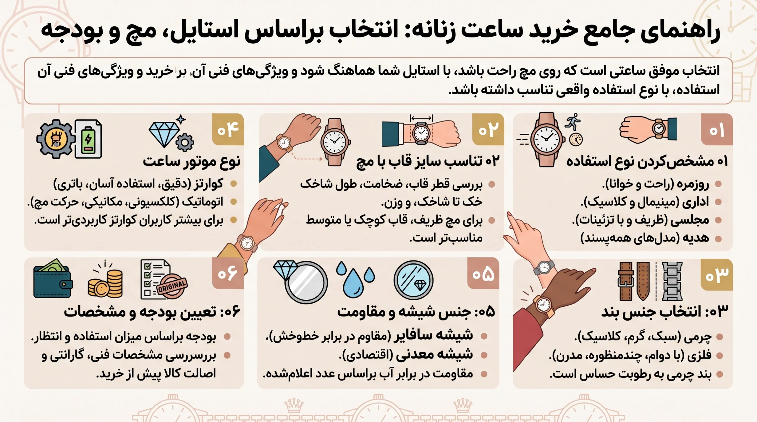 اینفوگرافیک راهنمای خرید ساعت زنانه براساس نوع استفاده، اندازه مچ، جنس بند، موتور، شیشه و بودجه