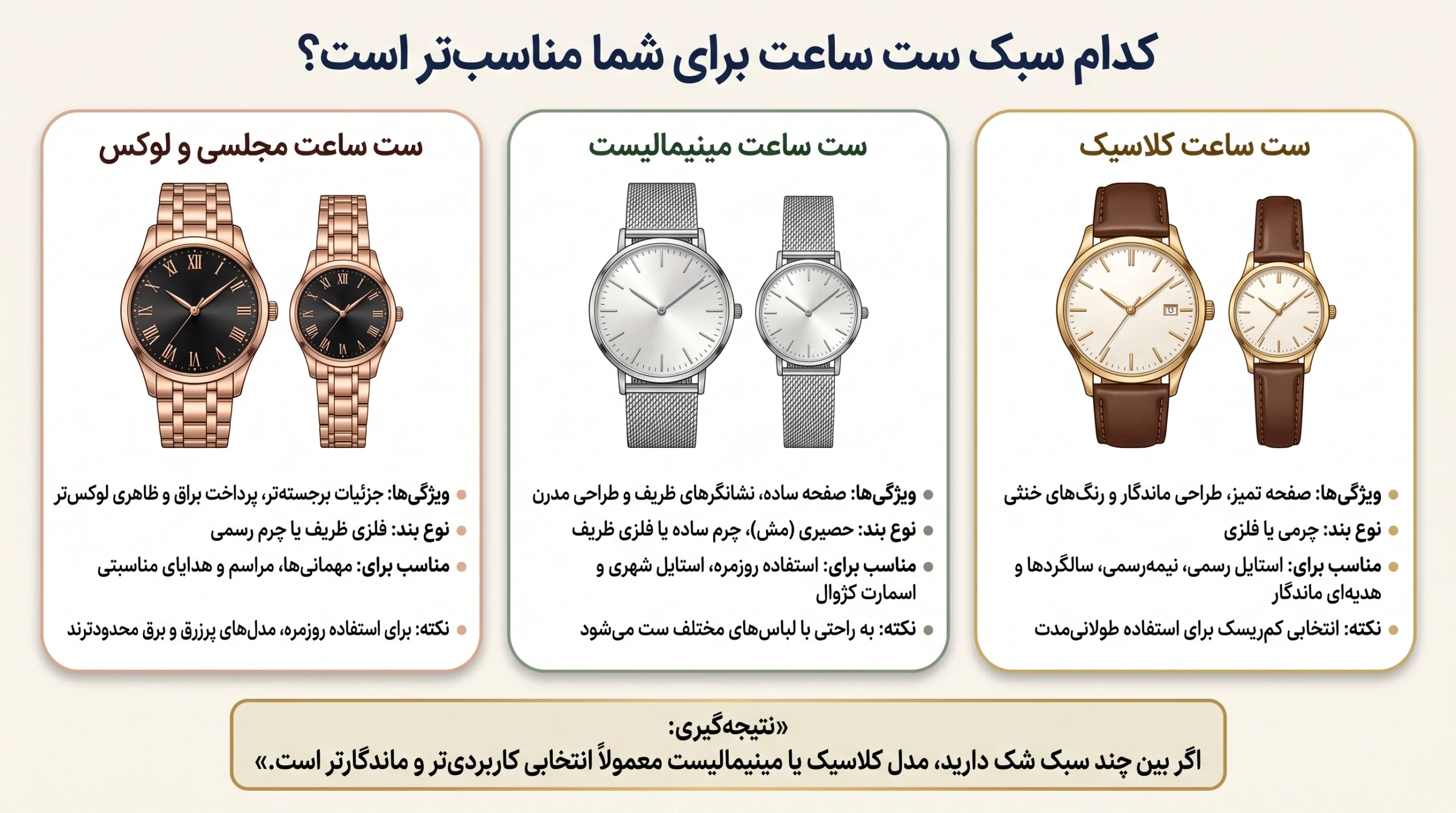 اینفوگرافیک مقایسه ساعت ست کلاسیک، مینیمال و رسمی برای زوج‌ها