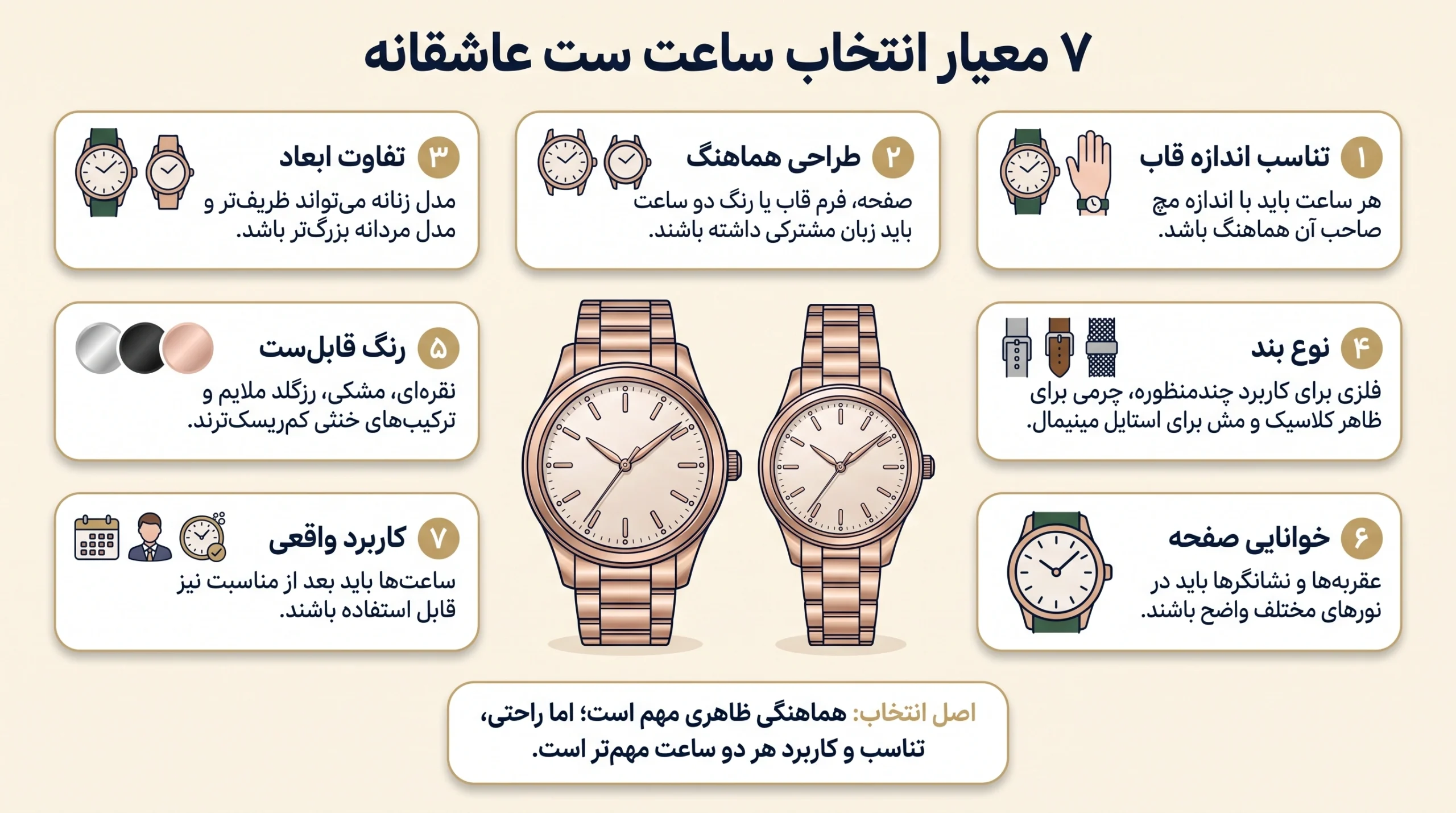 اینفوگرافیک هفت معیار انتخاب ساعت ست عاشقانه برای زوج‌ها