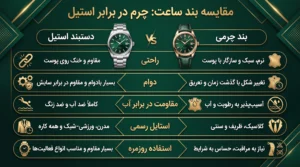 اینفوگرافیک تفاوت بند چرمی و استیل ساعت از نظر کاربرد و دوام