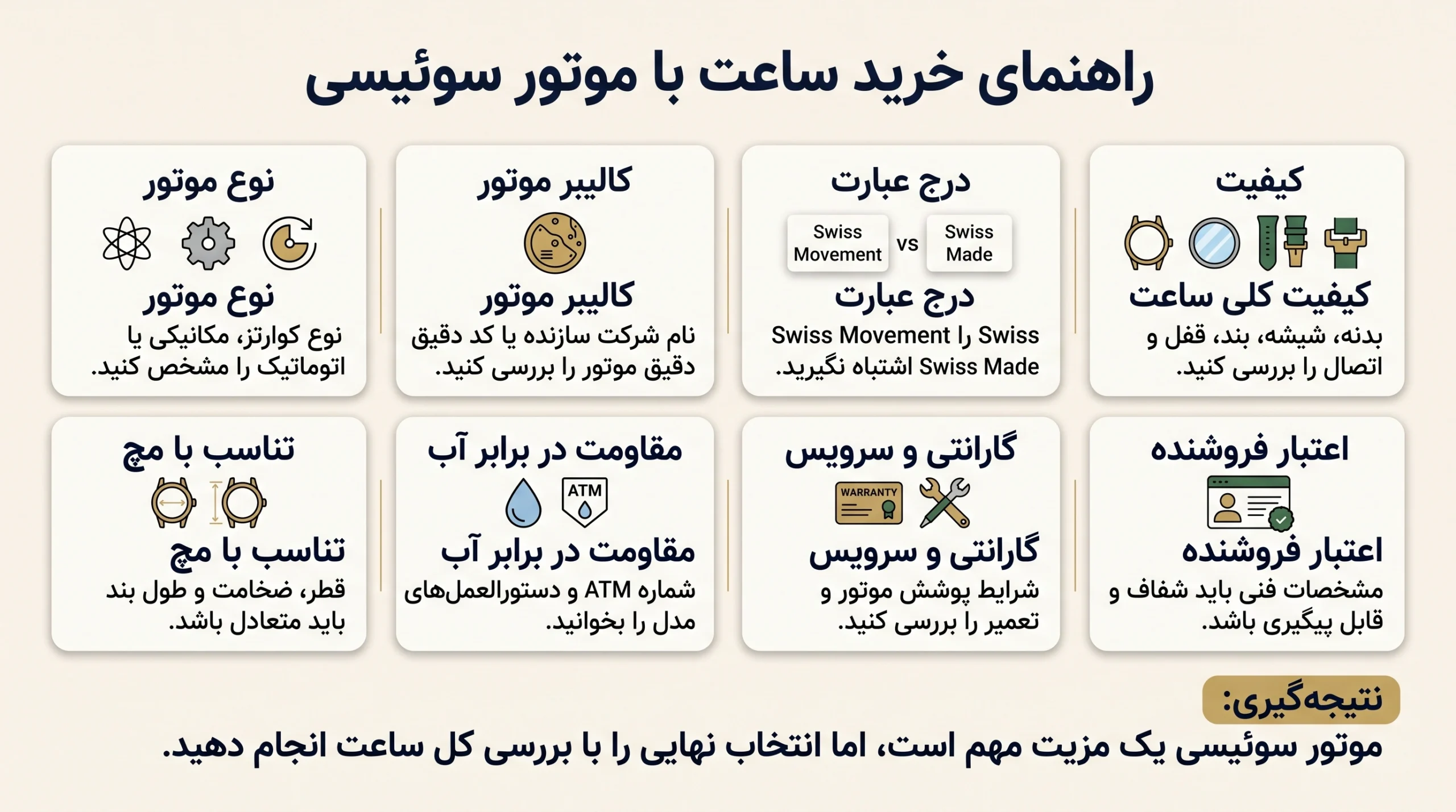 اینفوگرافیک راهنمای خرید ساعت دارای موتور سوئیسی و بررسی کالیبر و کیفیت