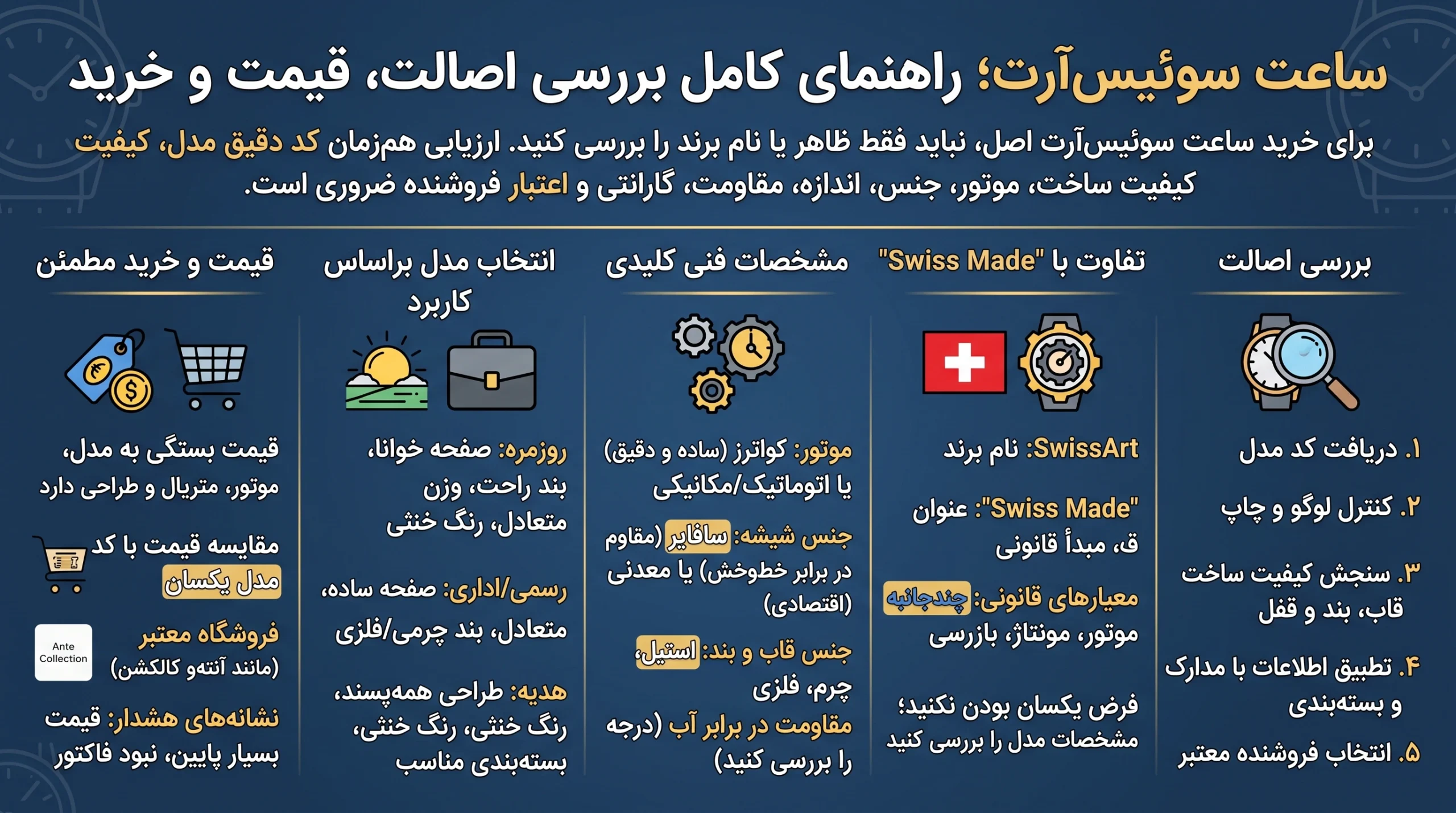 راهنمای خرید ساعت سوئیس‌آرت SwissArt؛ بررسی اصالت، کیفیت و قیمت ساعت مچی