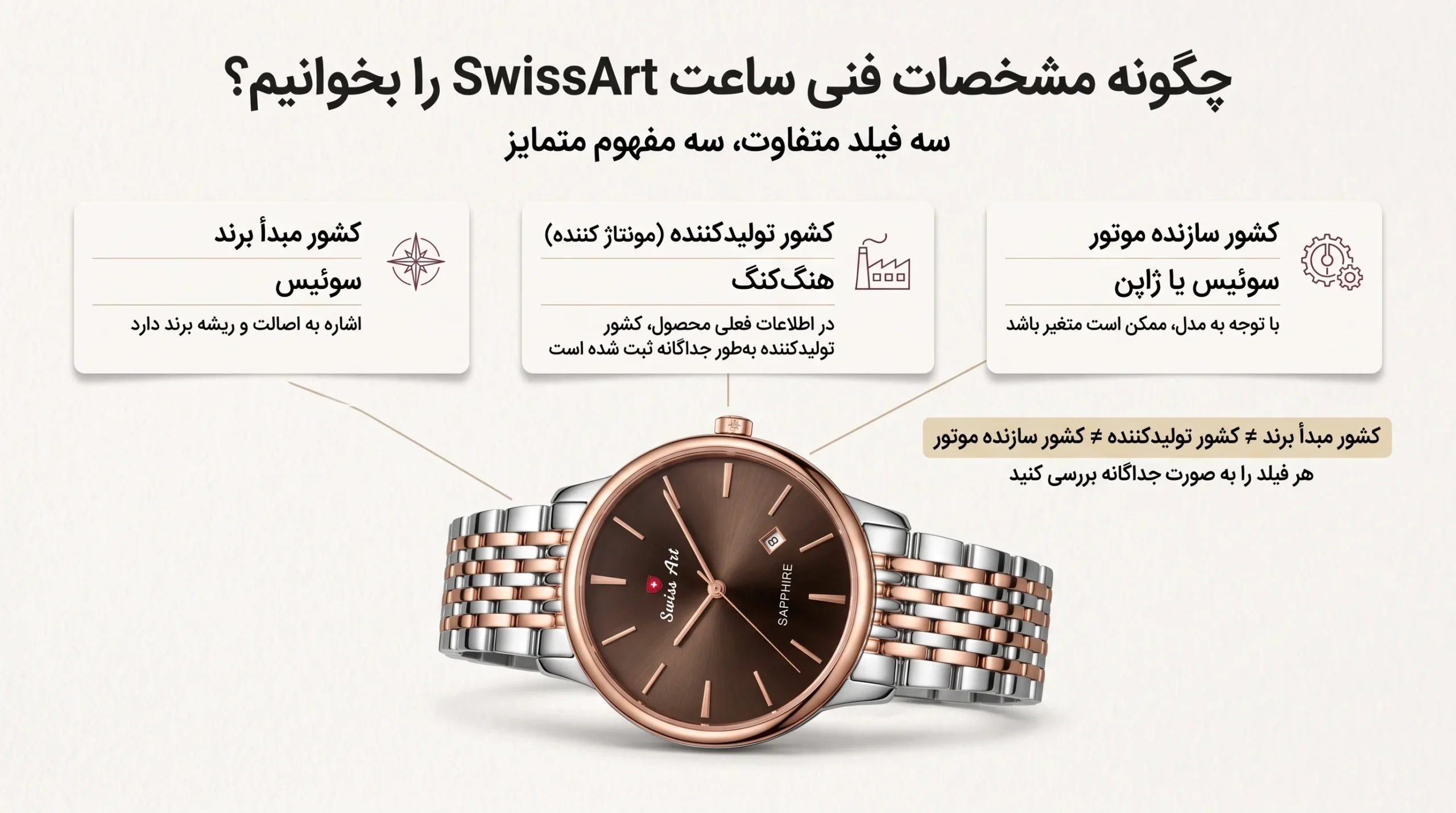 ساعت SwissArt مدل ANT022 در تصویر مفهومی بررسی مشخصات و اطلاعات ساخت